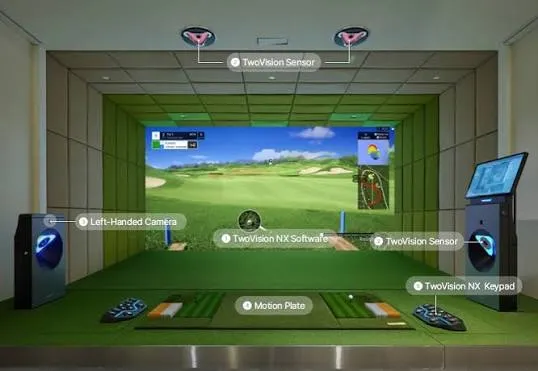 A GolfZon TwoVision NX bay: overhead sensors above the hitting area, a motion plate in the floor, a course on the screen ahead and a touchscreen keypad to the side.